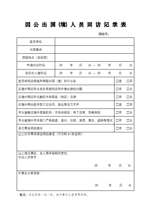 因公出国(境)人员回访记录表【模板】