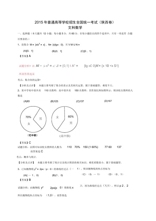 2015年陕西高考数学文科试题及答案word版