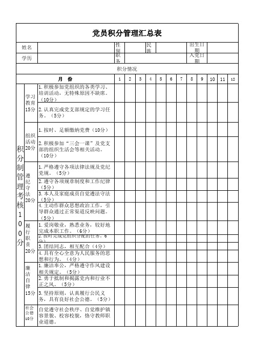 党员积分管理汇总表