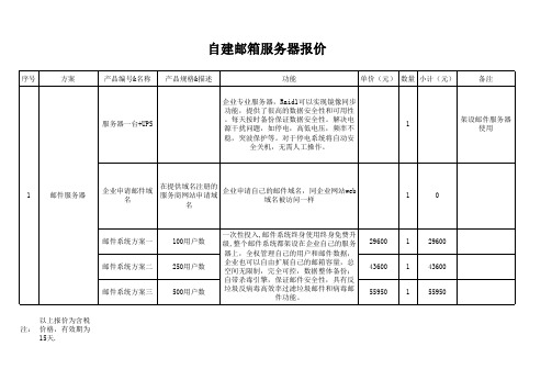 自建邮箱服务器报价