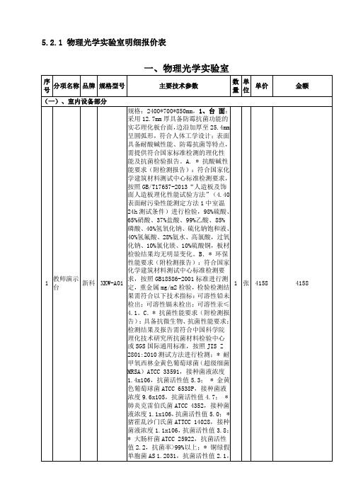 5.2.1物理光学实验室明细报价表