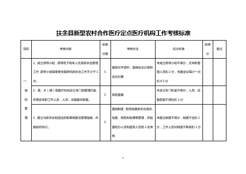 扶余县新型农村合作医疗定点医疗机构工作考核标准.doc