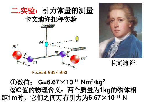 引力常量的测量----卡文迪许扭秤实验