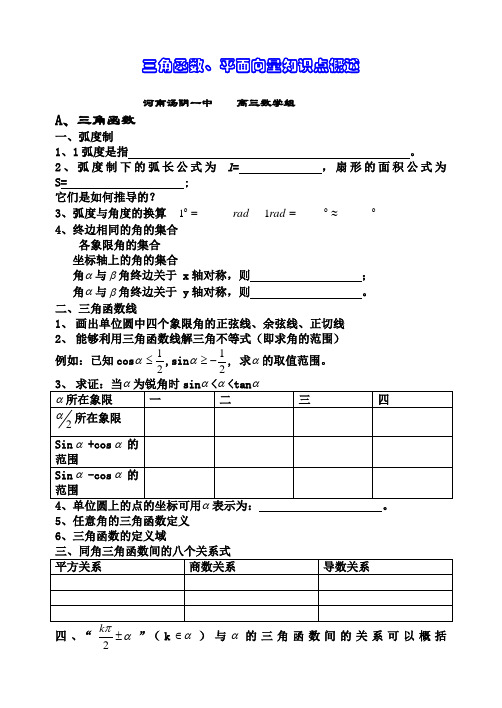 三角与向量知识点概述
