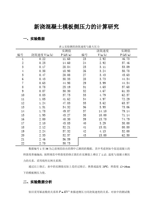 模板侧压力计算公式