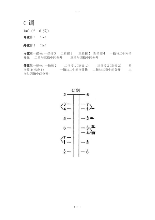 二胡  【 C调指法】