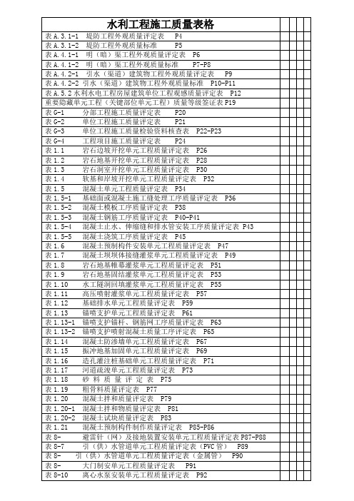 水利工程施工质量表格