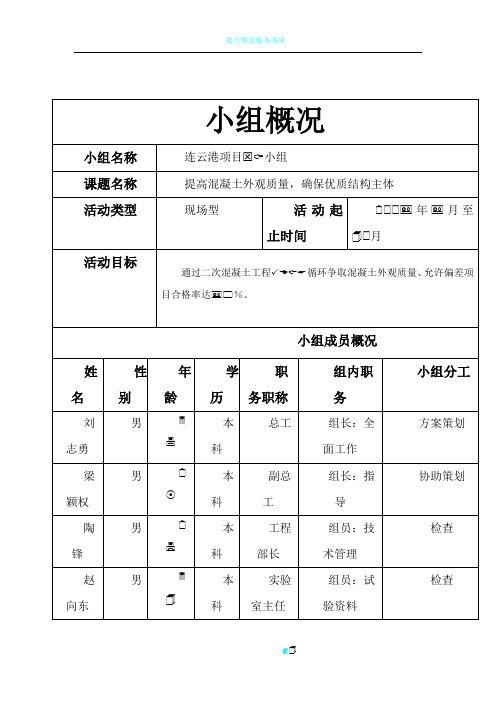 提高混凝土外观质量-QC小组活动记录