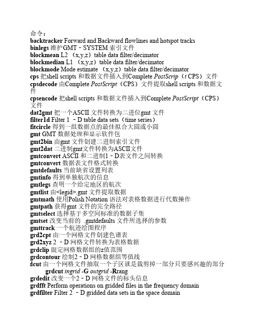 GMT笔记-GMT常用画图等命令