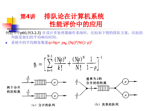 计算机系统性能评价4