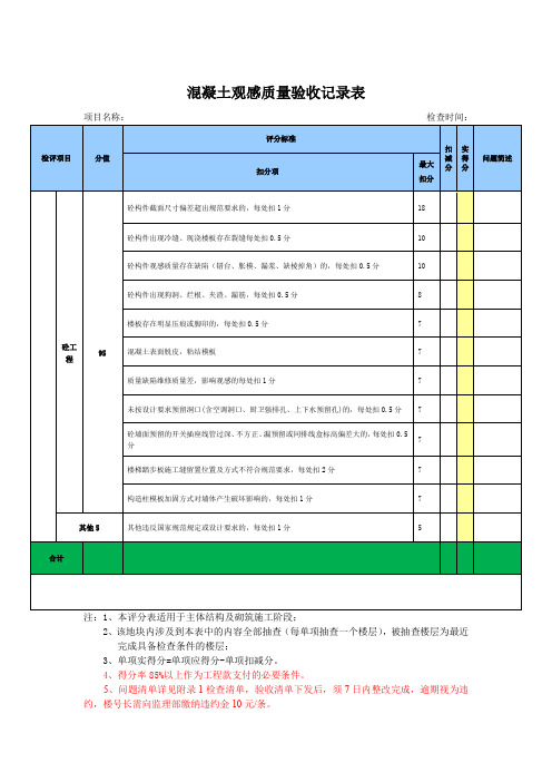 混凝土观感质量 验收记录表