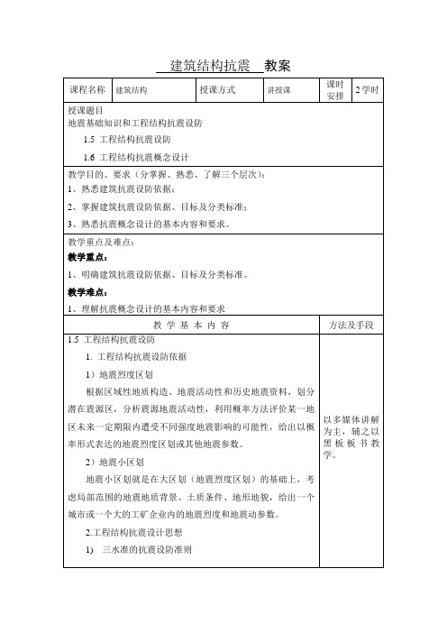 建筑结构抗震  教案