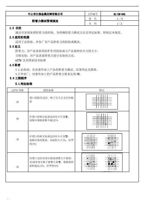 附着力(百格)测试标准