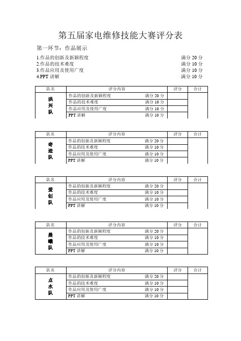 家电技能维修比赛评分表