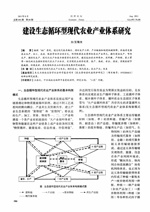 建设生态循环型现代农业产业体系研究