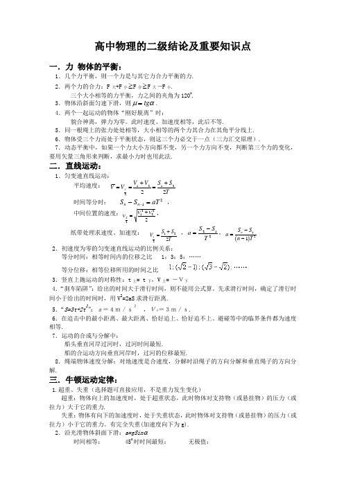 高中物理的二级结论及重要知识点总结