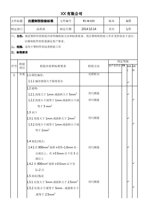 注塑制程检验标准(注塑部管理)