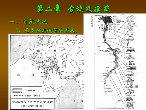 外国古代建筑史之古埃及建筑史