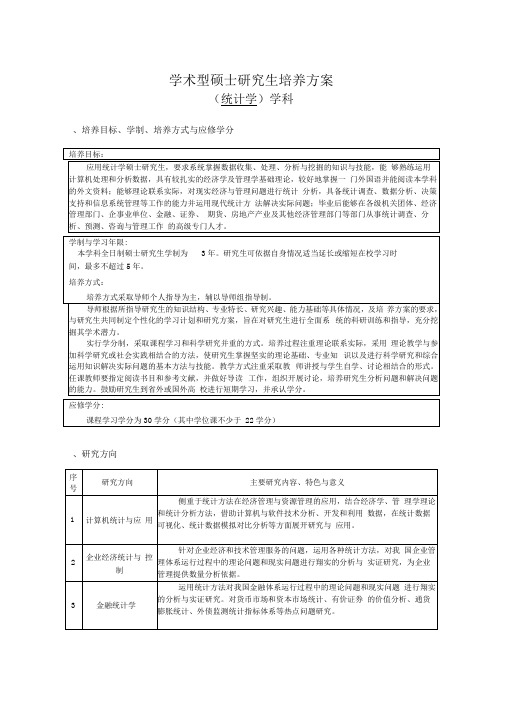 学术型硕士研究生培养方案