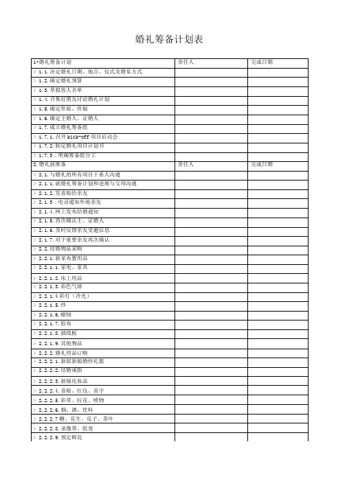 婚礼流程方案-WBS分解-详细