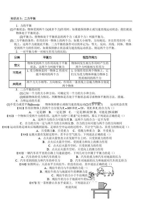 初二物理二力平衡重要知识点总结