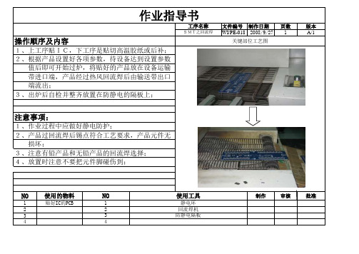 SMT之回流焊作业指导