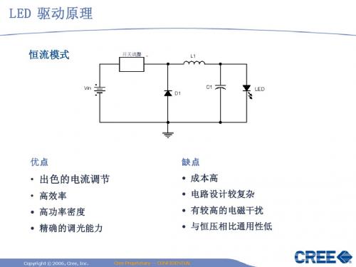 CREE XRE 技术培训