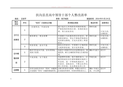 扶沟县直高中领导干部个人整改清单 (1)