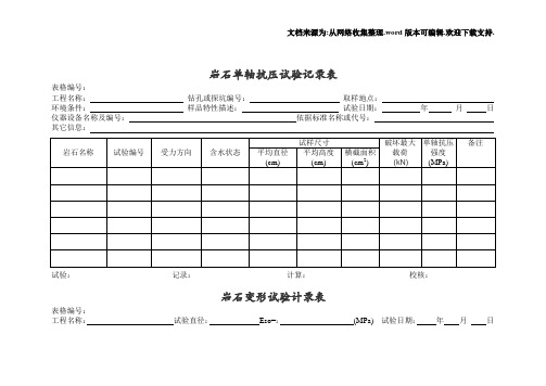 岩石单轴抗压试验记录表