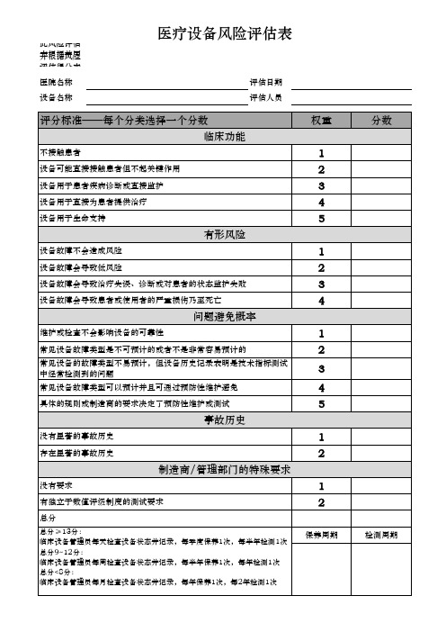 医疗设备风险评估表