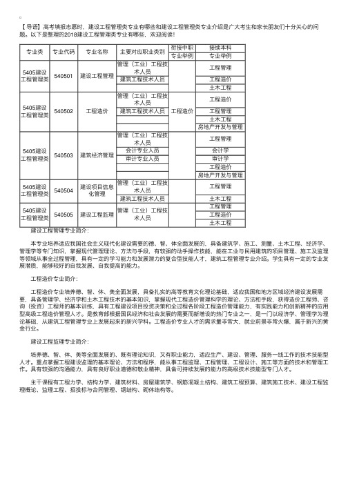 2018建设工程管理类专业有哪些