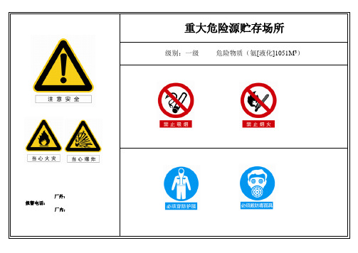 液氨重大危险源贮存场所安全标志牌