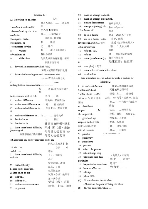 外研版高中英语必修5短语.doc