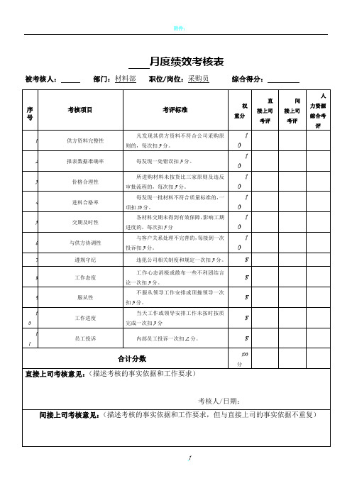 月度绩效考核表(采购员)