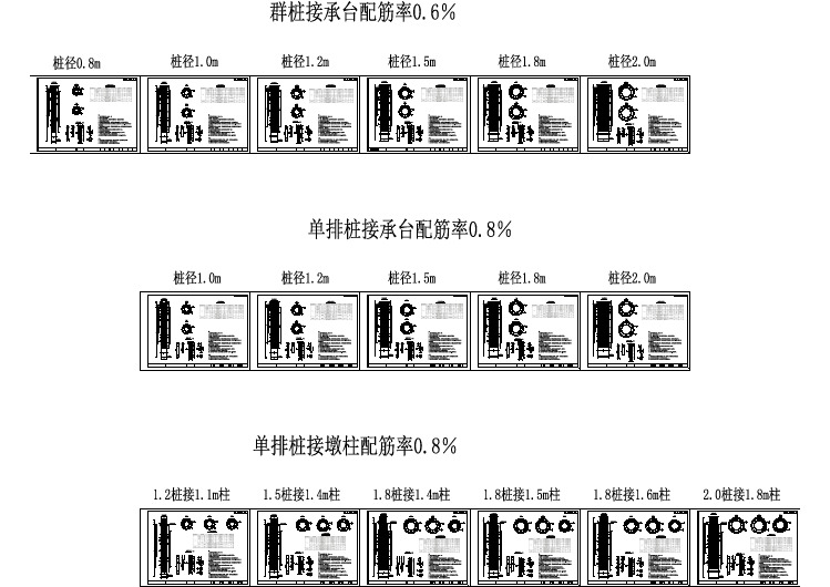 摩擦桩基础配筋设计图纸（桩接承台桩接墩柱）