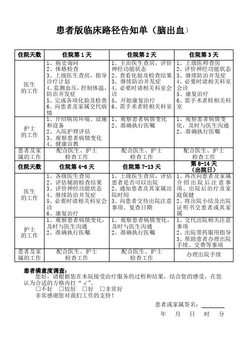 患者版临床路径告知单(脑出血)