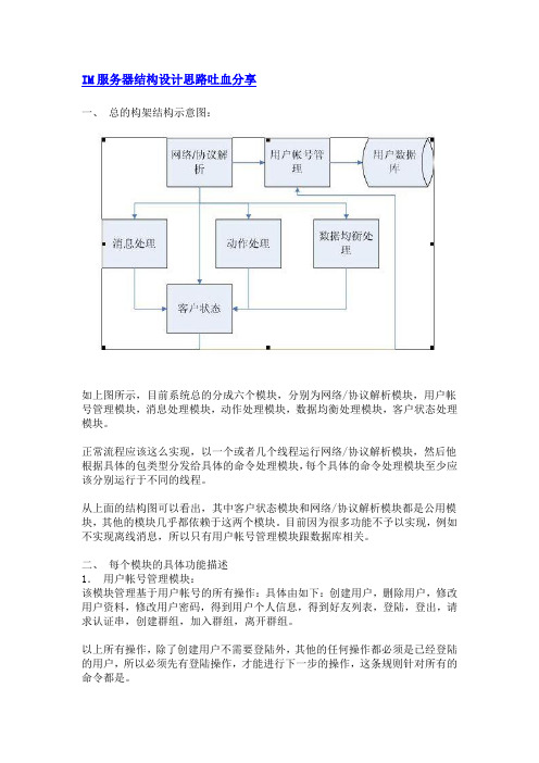 IM服务器结构设计的思路