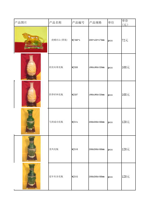 尼美 报价单