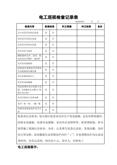 电工巡视检查记录表