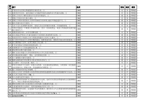 矿井通风作业(精华版)