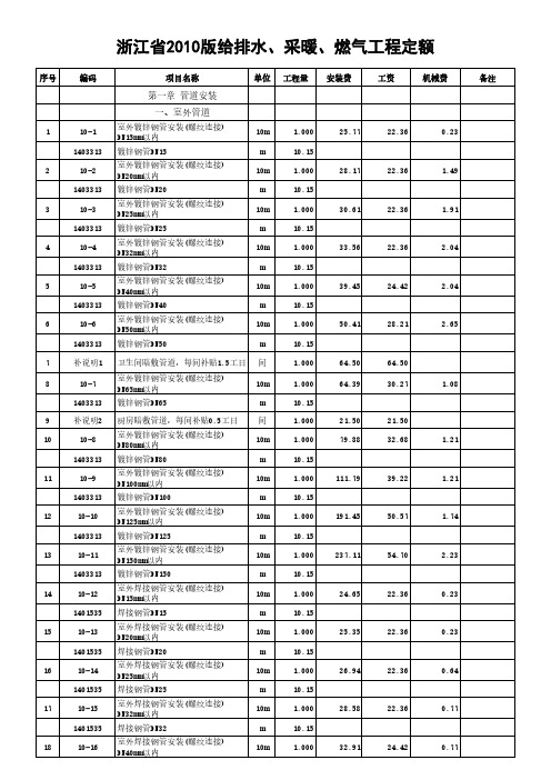 浙江省2010版给排水、采暖、燃气工程定额