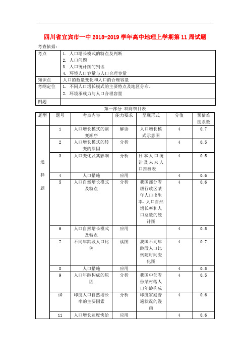 四川省宜宾市一中2018-2019学年高中地理上学期第11周试题