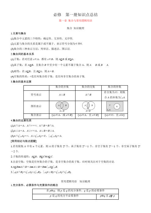 高中数学必修  第一册   知识点总结梳理