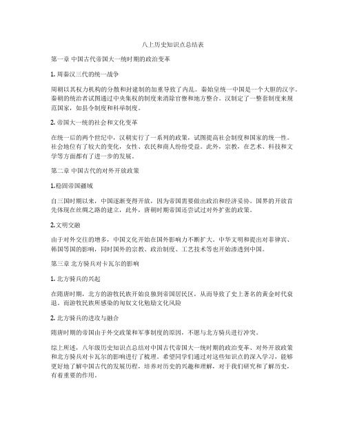 八上历史知识点总结表