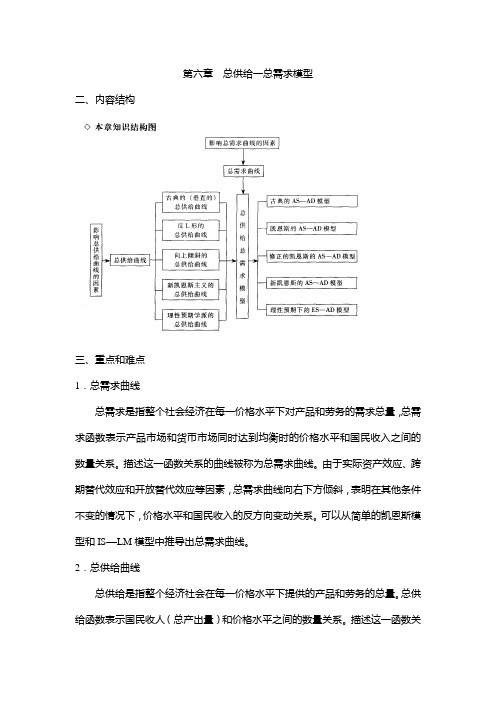 第六章++总供给一总需求模型