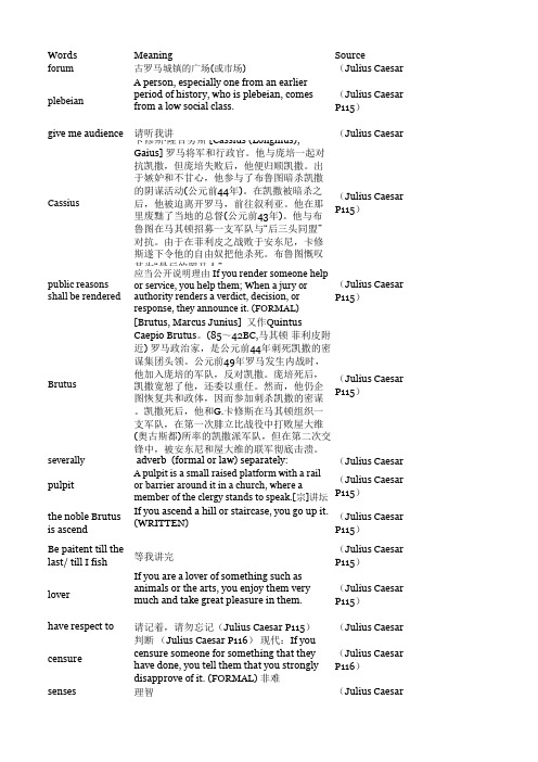 莎士比亚戏剧《裘里斯·凯撒》学习笔记