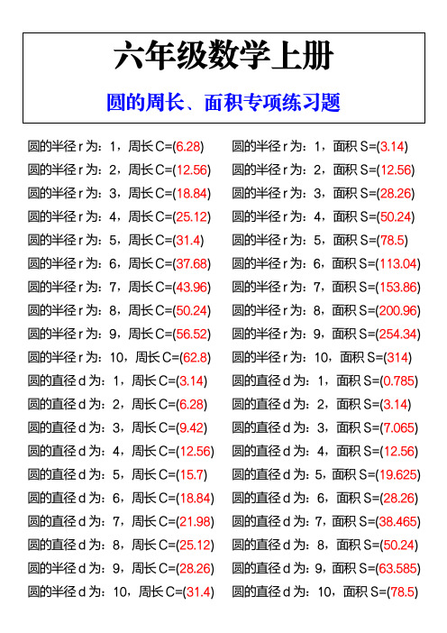 六年级数学上册圆的周长、面积专项练习题