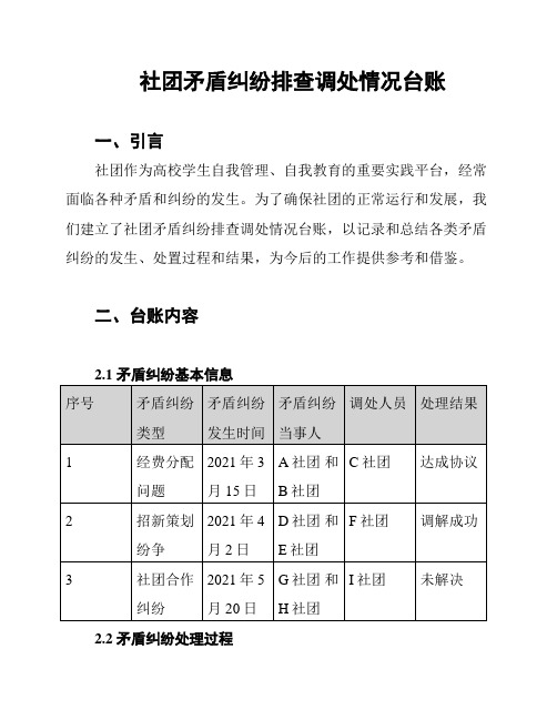 社团矛盾纠纷排查调处情况台账