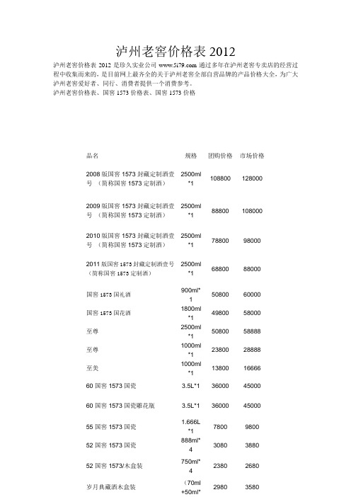 泸州老窖价格表2012(珍久实业收集)