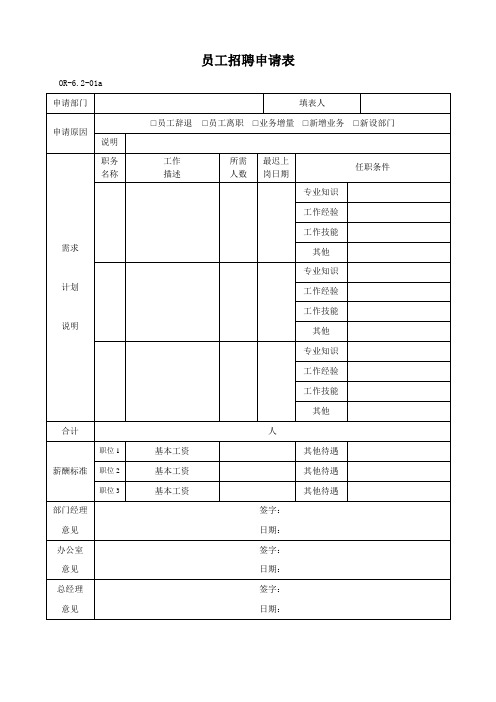 人力资源质量记录